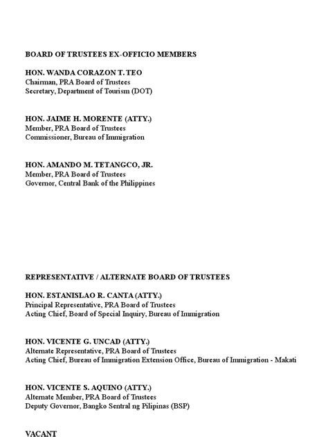 Image result for Pra Org Chart