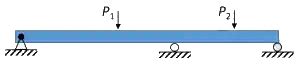 GATE Past Year Questions: Bending of Beams - Strength of Materials (SOM ...