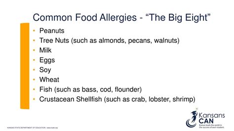 PPT - Managing Food Allergies in Child Nutrition Programs PowerPoint ...