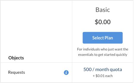Reactjs API Call Example 的图像结果