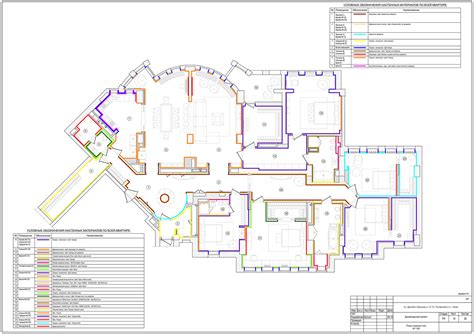 Image result for Example of Project Work