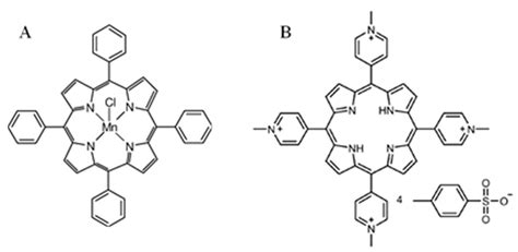 Assessing the In Vitro Activity of Selected Porphyrins in Human ...