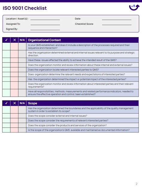 Image result for O2C Audit Checklist