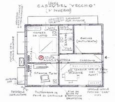 la casa ideale la casa ideale vecchio d estate christian de la casa ideale la casa ideale vecchio d estate christian de