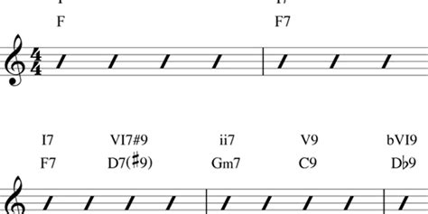 Image result for Basic Blues Essential Elements