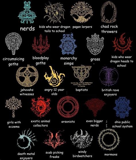 Fixed the schools of magic : r/Eldenring