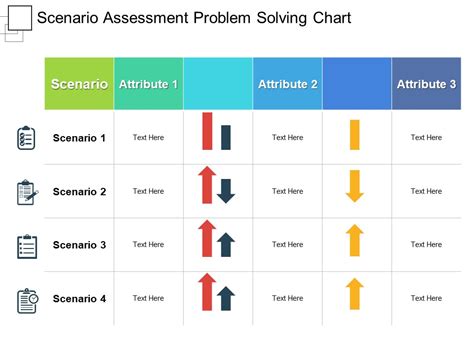 Image result for Problem Solution Chart Template