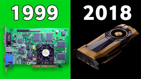 NVIDIA老黄家显卡1999-2018年发展史，带经典显卡游戏测评，情怀的味道_哔哩哔哩 (゜-゜)つロ 干杯~-bilibili