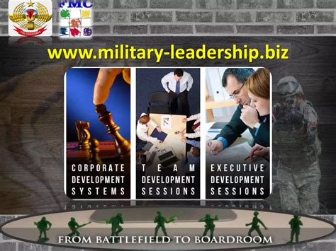 Module Military Leadership | PPTX