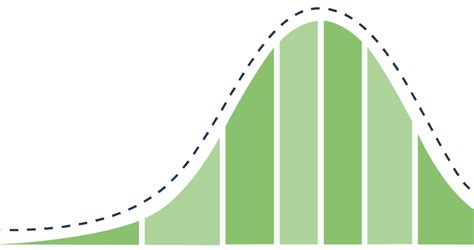 Image result for Step 2 Questions