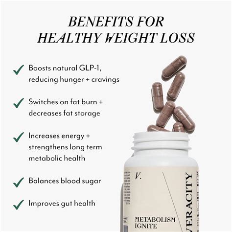 VERACITYSELFCARE Veracity Metabolism Ignite - Boosts GLP-1 to Reduce ...