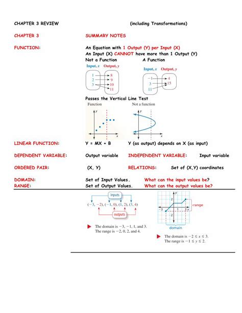 Image result for Discrete Linear Graph