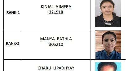 ICSI CS Result 2025 Toppers List Out: Kinjal Ajmera Secures Rank 1 In ...