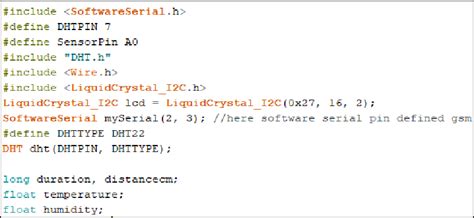 Initialized code for temperature and humidity (DHT22) sensor | Download ...