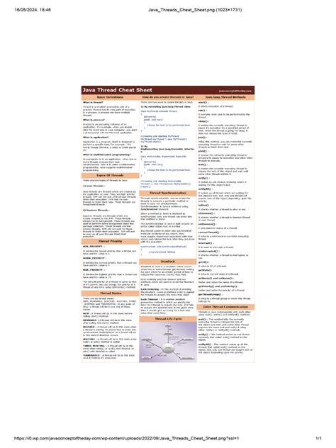 Image result for Multithreading in Java Cheat Sheet
