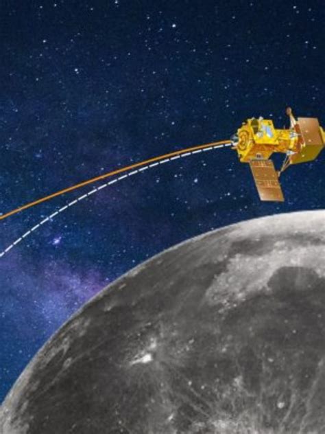 India's most impressive space exploration projects | Times of India