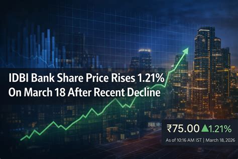 Stock Price Of Idbi