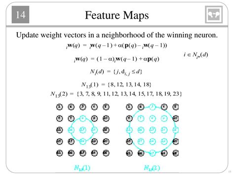 Intiger Problem for Competitive 的图像结果