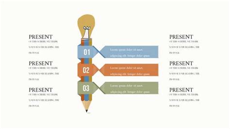 Image result for Presentation Process Com Tutorials