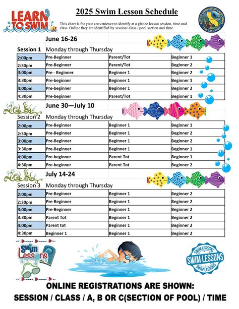 Image result for Pool Lessons Draw