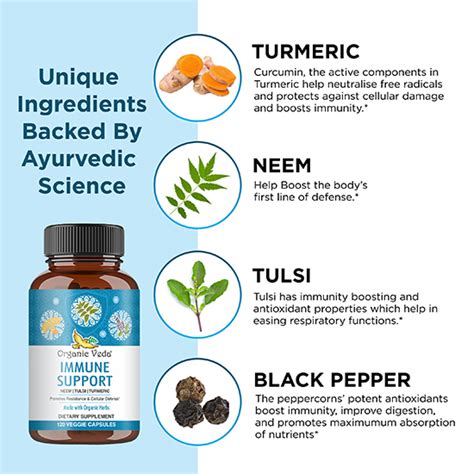 Boost Your Immunity With Immune Support Veg Capsules In India