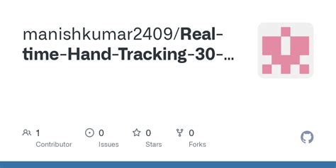 Image result for Eye Tracking Computer Vision Python