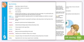 PSHE Team Knowledge Organiser | Twinkl Resources - Twinkl