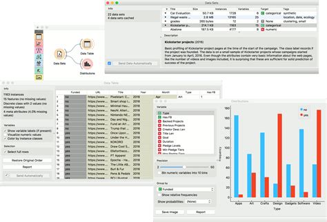 Weather Dataset Data Mining Using Orange 的图像结果