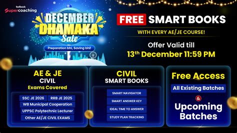 Rezultat imagine pentru Cos Formula