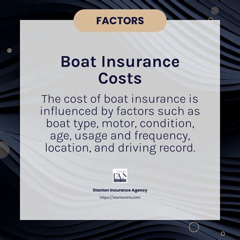 How Much Does Boat Insurance Cost? Best 10 Factors in 2024