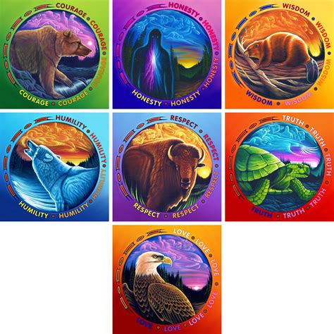Seven Teachings Poster Set – The Teacher's Trunk