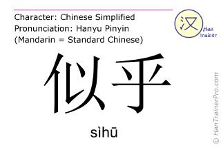 似乎 ( sihu / sìhū ) - as if 的英文翻译