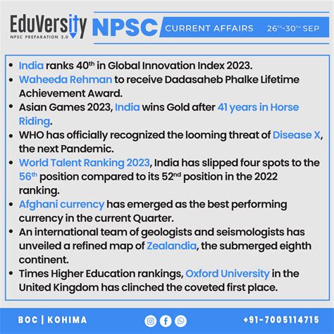 (26 -30 SEP) (1-3 Oct) - Gk current affairs - India ranks 40th in ...