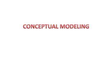 Parametric Modeling Chapter 5 的图像结果