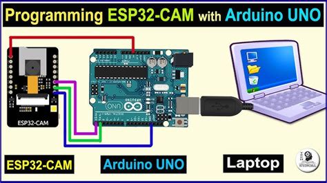 Image result for How to Program a ESP 3.2 32 5 Using Arduino Uno