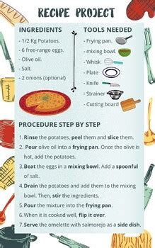 Image result for Final Project the Recipe Program with the Meal DB Python