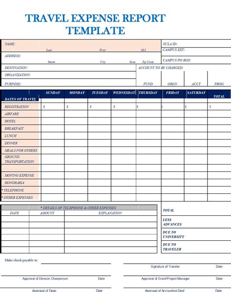 Trip expense report template 60 photos - Guidebookbali.com