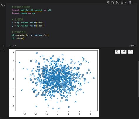 WinShell Python 的图像结果
