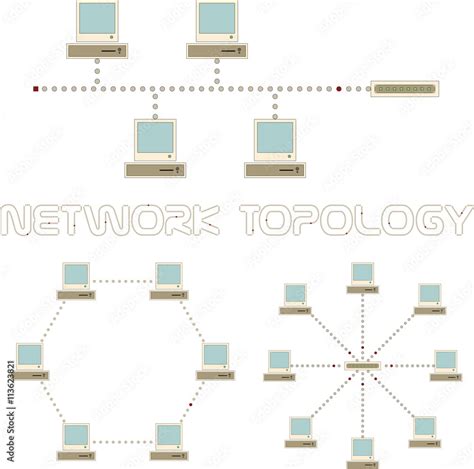 Computer network topology ring, bus, star set Stock Vector | Adobe Stock