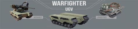 Australia's Cyborg Dynamics Unveils New ATGM-Equipped Warfighter UGV ...