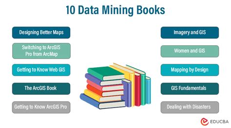 Image result for Data Mining Books Python