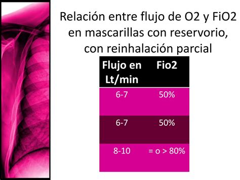 Calculo De Fi02