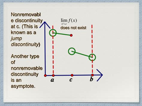 PPT - Continuity and Limits in Calculus PowerPoint Presentation, free ...