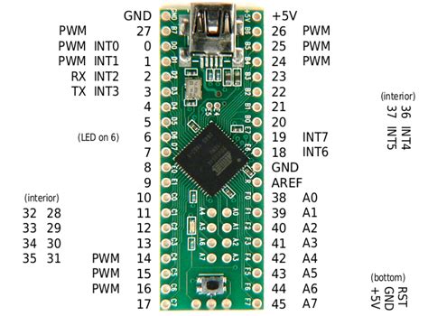 Image result for Teensy Arduino IDE