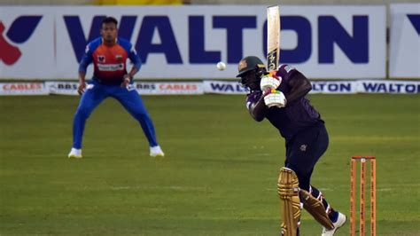 CC vs KT Cricket Scorecard, 6th Match at Dhaka, January 24, 2022