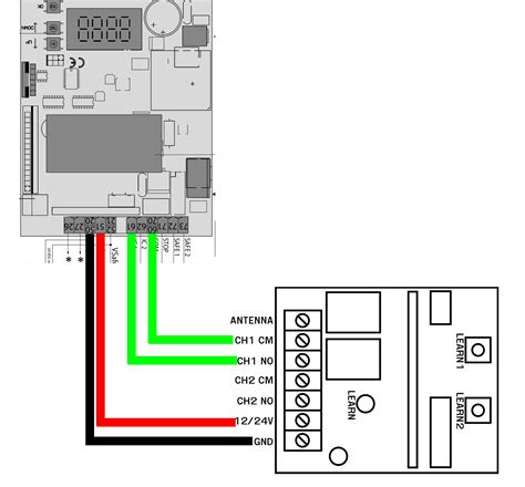 Image result for BT Smart Setup