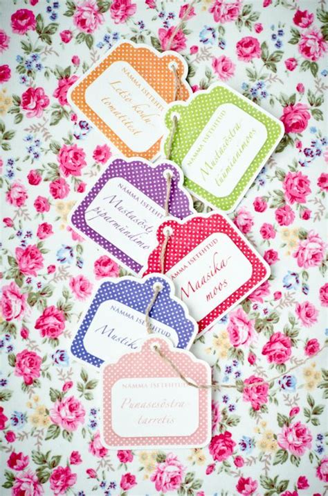 Image result for HTML Tags Printable