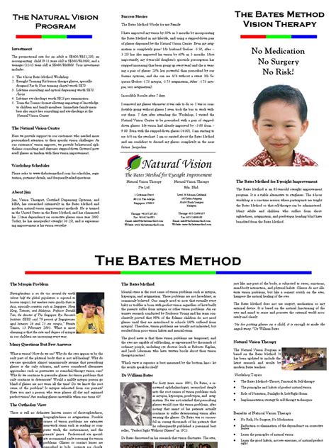 Image result for Bates Method Explained