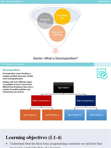 Image result for Using a for Loop in Python Cengage