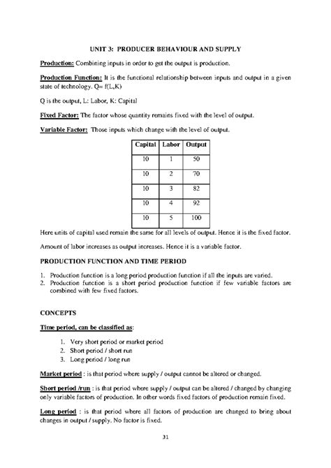 12 economics notes micro ch03 producer behaviour and supply - UNIT 3 ...